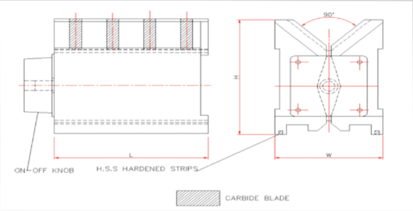Magnetic Carbide ‘V’ Blocks – Armatech Associates